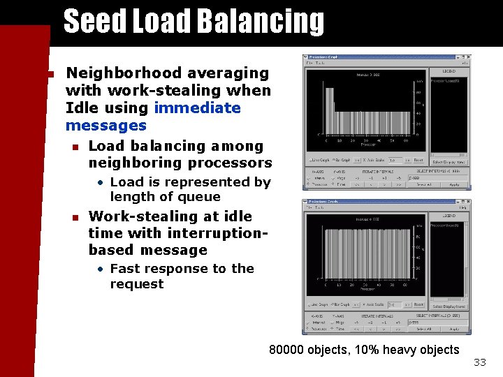 Seed Load Balancing n Neighborhood averaging with work-stealing when Idle using immediate messages n