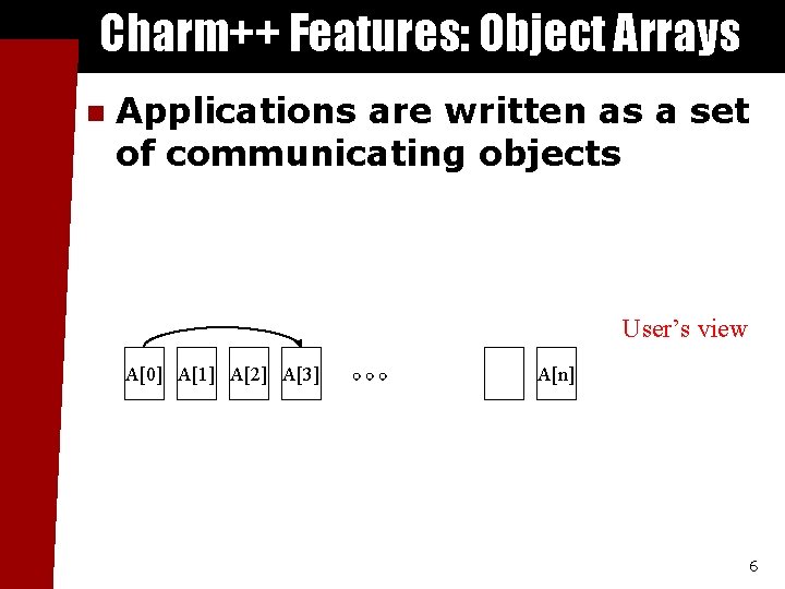 Charm++ Features: Object Arrays n Applications are written as a set of communicating objects