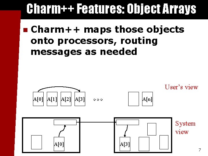 Charm++ Features: Object Arrays n Charm++ maps those objects onto processors, routing messages as