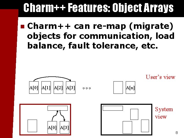 Charm++ Features: Object Arrays n Charm++ can re-map (migrate) objects for communication, load balance,