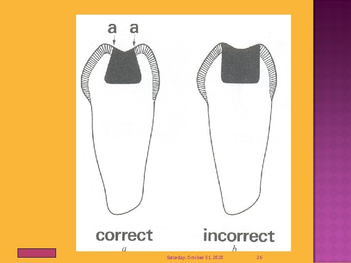 Saturday, October 31, 2020 26 
