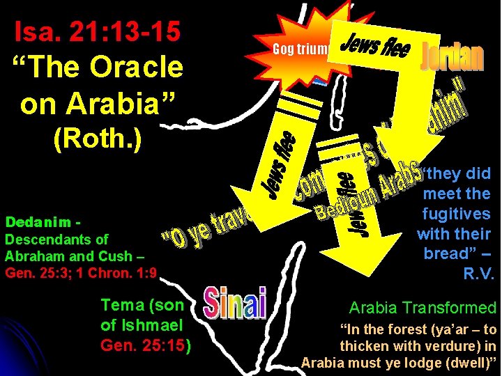 Isa. 21: 13 -15 “The Oracle on Arabia” Gog triumphant (Roth. ) Dedanim Descendants
