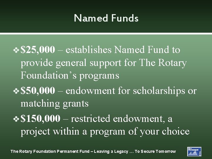 Named Funds v $25, 000 – establishes Named Fund to provide general support for