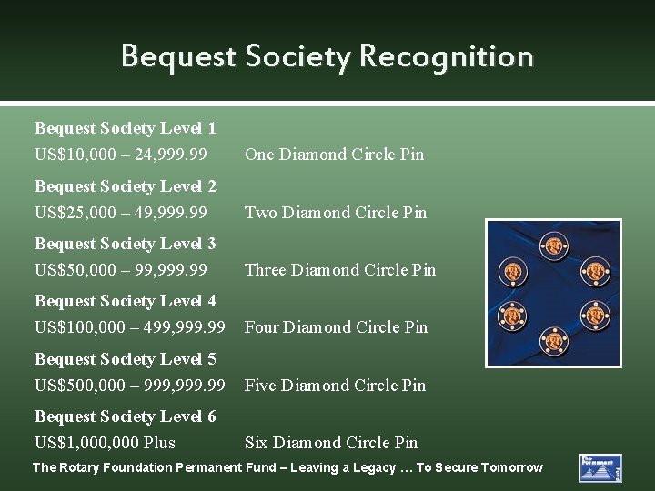 Bequest Society Recognition Bequest Society Level 1 US$10, 000 – 24, 999. 99 One