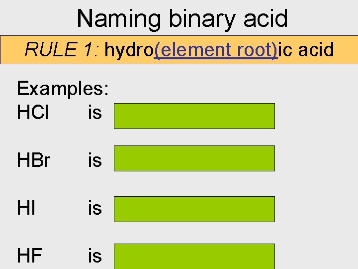 Naming binary acid RULE 1: hydro(element root)ic acid Examples: HCl is hydrochloric acid HBr