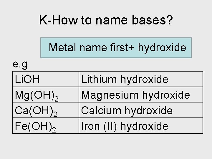 K-How to name bases? Metal name first+ hydroxide e. g Li. OH Mg(OH)2 Ca(OH)2