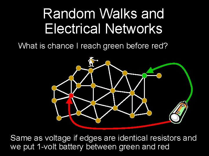 Random Walks and Electrical Networks What is chance I reach green before red? -