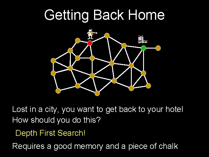 Getting Back Home - Lost in a city, you want to get back to