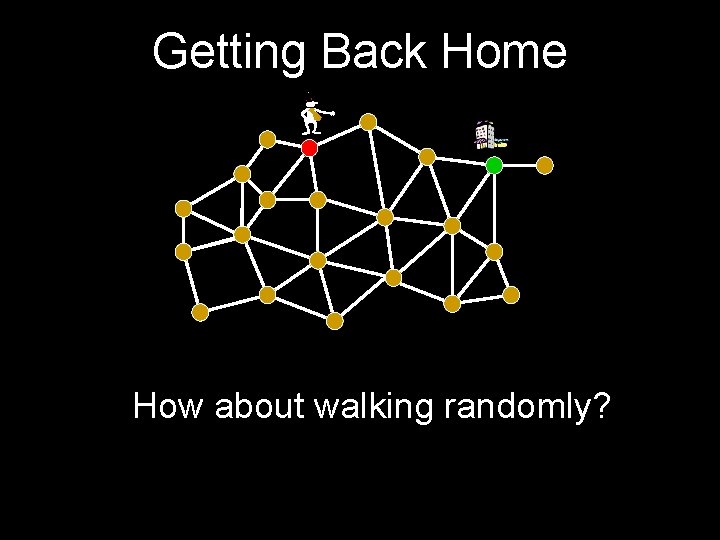 Getting Back Home - How about walking randomly? 