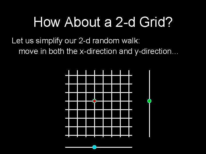 How About a 2 -d Grid? Let us simplify our 2 -d random walk: