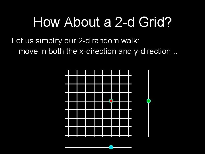 How About a 2 -d Grid? Let us simplify our 2 -d random walk: