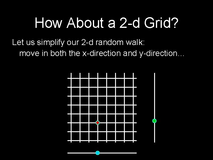 How About a 2 -d Grid? Let us simplify our 2 -d random walk: