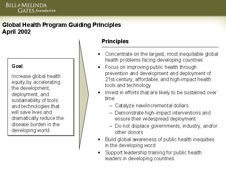 Global Health Program Guiding Principles April 2002 Principles Goal Increase global health equity by