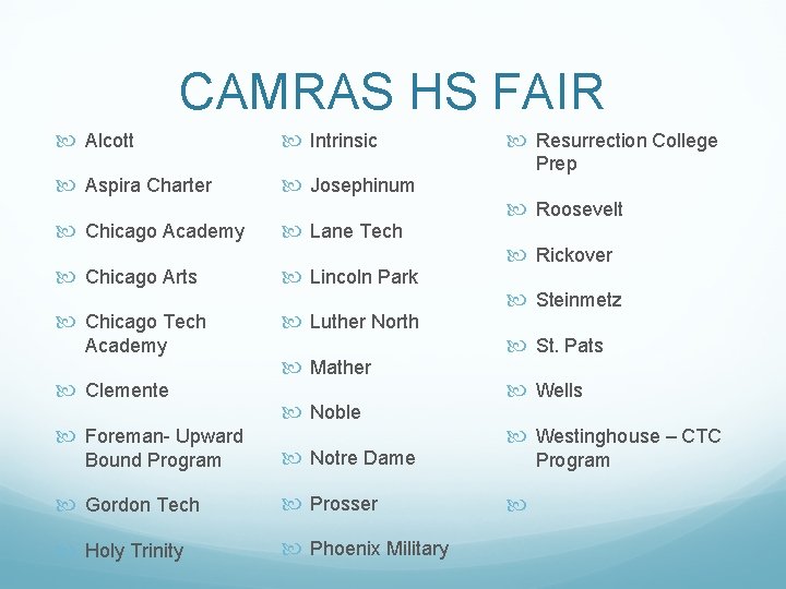 CAMRAS HS FAIR Alcott Intrinsic Aspira Charter Josephinum Chicago Academy Lane Tech Chicago Arts