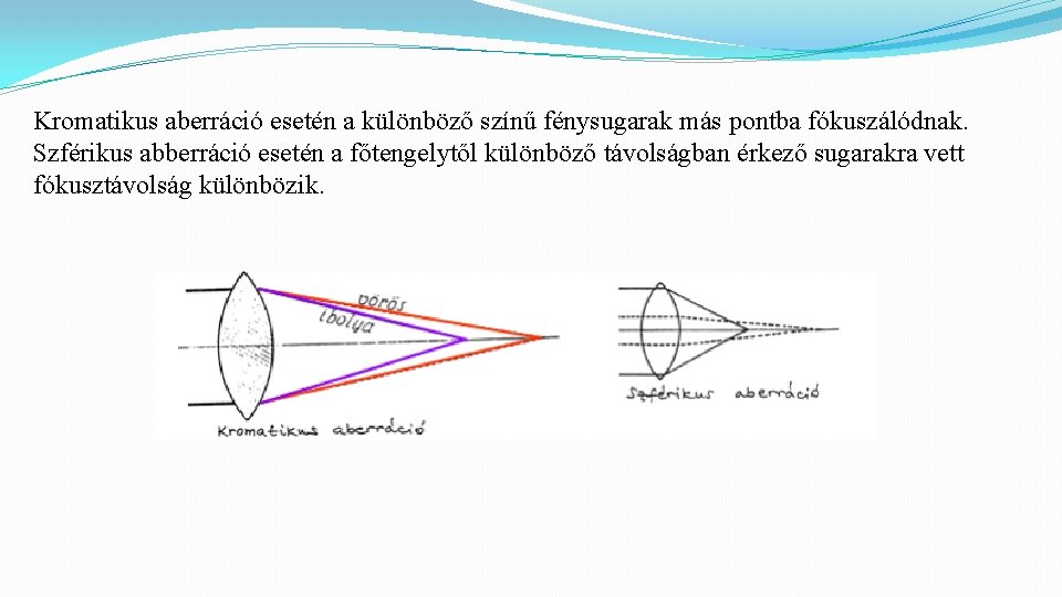 Kromatikus aberráció esetén a különböző színű fénysugarak más pontba fókuszálódnak. Szférikus abberráció esetén a