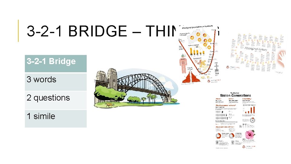 3 -2 -1 BRIDGE – THINKING 3 -2 -1 Bridge 3 words 2 questions