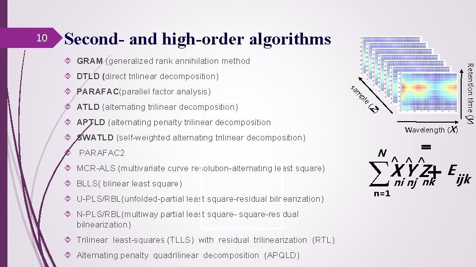 10 Second- and high-order algorithms DTLD (direct trilinear decomposition) ( e pl m z)