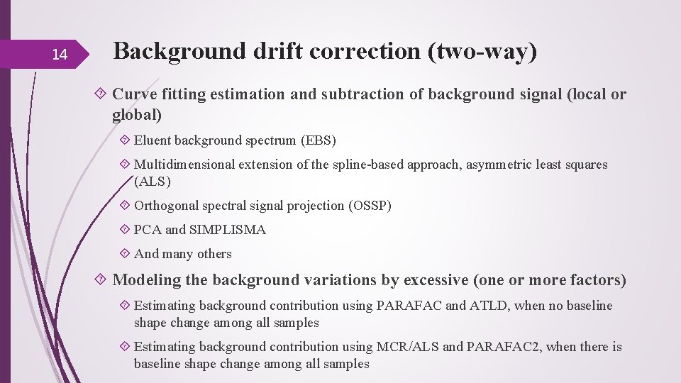 14 Background drift correction (two-way) Curve fitting estimation and subtraction of background signal (local