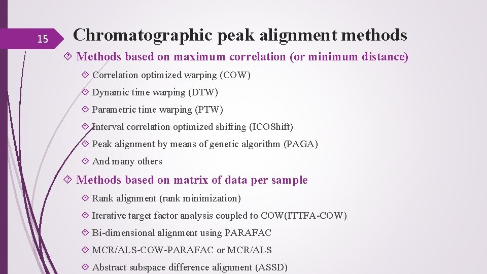 15 Chromatographic peak alignment methods Methods based on maximum correlation (or minimum distance) Correlation