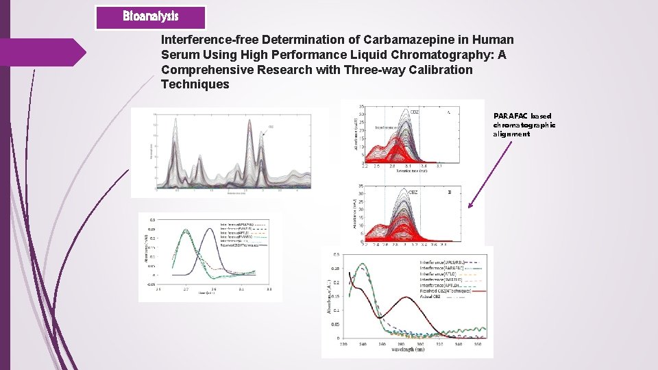 Bioanalysis Interference-free Determination of Carbamazepine in Human Serum Using High Performance Liquid Chromatography: A