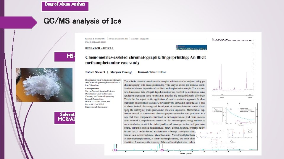 Drug of Abuse Analysis GC/MS analysis of Ice HS-SPME Solvent extraction MCR/ALS modeling 