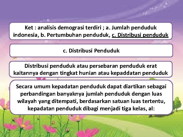 Ket : analisis demograsi terdiri ; a. Jumlah penduduk indonesia, b. Pertumbuhan penduduk, c.