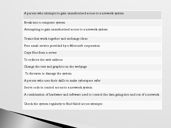 A person who attempts to gain unauthorized access to a network system Break into