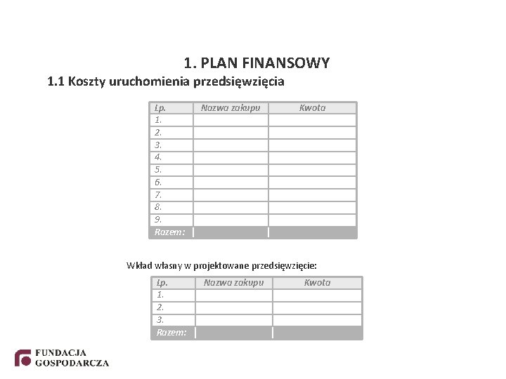 1. PLAN FINANSOWY 1. 1 Koszty uruchomienia przedsięwzięcia Lp. 1. 2. 3. 4. 5.