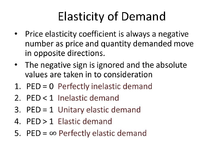 Elasticity of Demand 