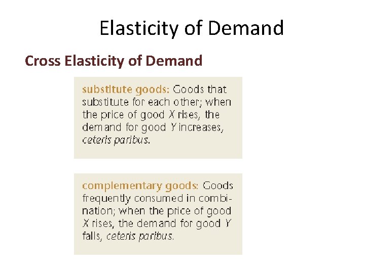 Elasticity of Demand Cross Elasticity of Demand 