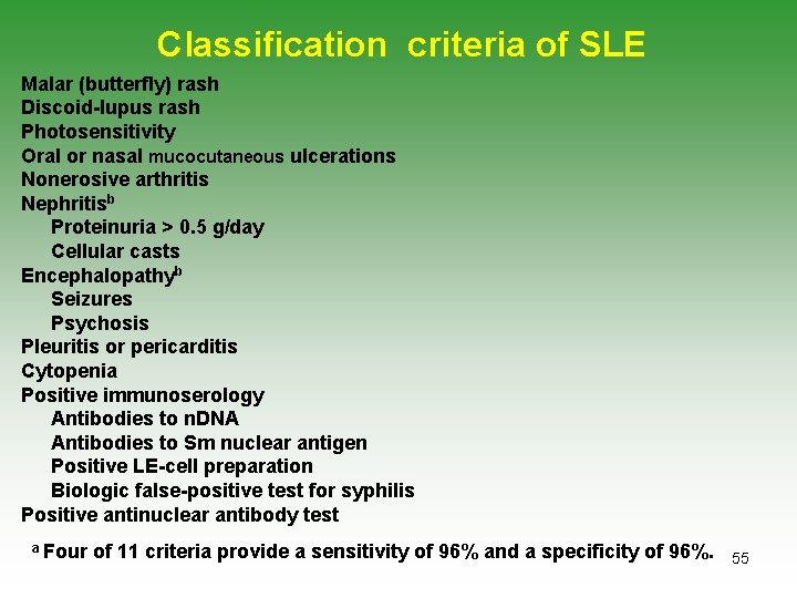Classification criteria of SLE Malar (butterfly) rash Discoid-lupus rash Photosensitivity Oral or nasal mucocutaneous