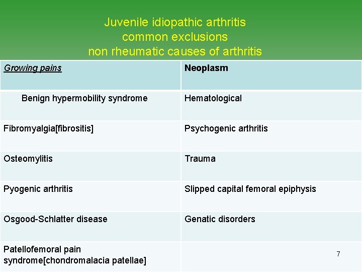 Juvenile idiopathic arthritis common exclusions non rheumatic causes of arthritis Growing pains Benign hypermobility