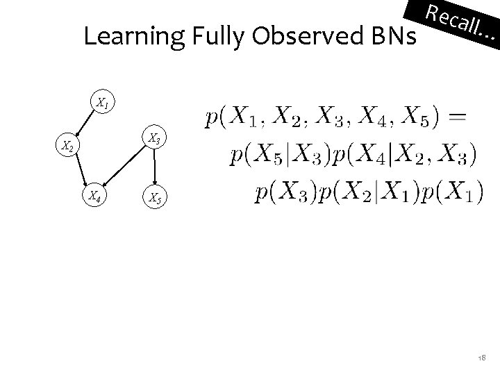 Learning Fully Observed BNs Reca ll… X 1 X 3 X 2 X 4