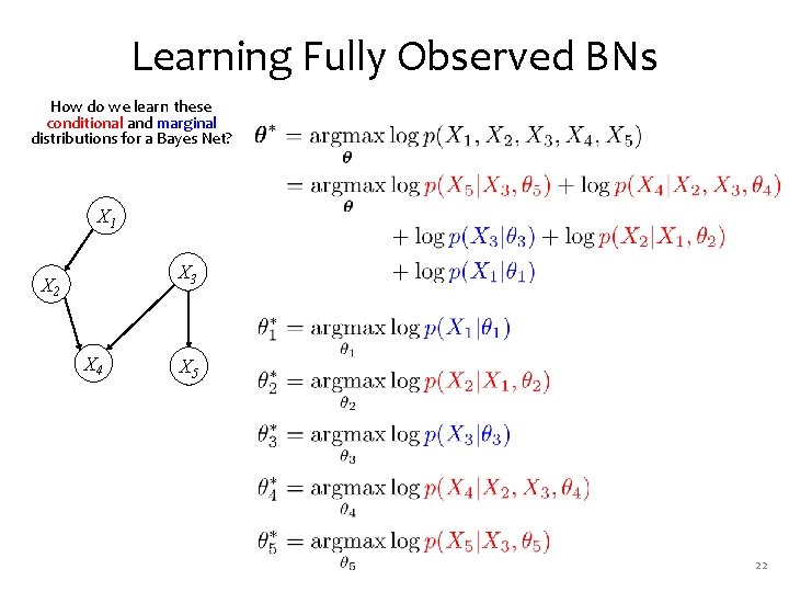 Learning Fully Observed BNs How do we learn these conditional and marginal distributions for