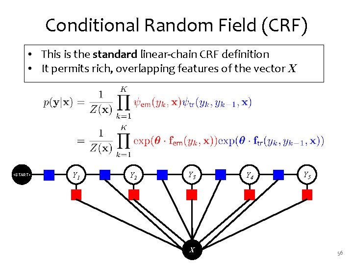 Conditional Random Field (CRF) • This is the standard linear-chain CRF definition • It