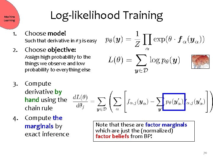 Machine Learning Log-likelihood Training 1. Choose model 2. Choose objective: Such that derivative in