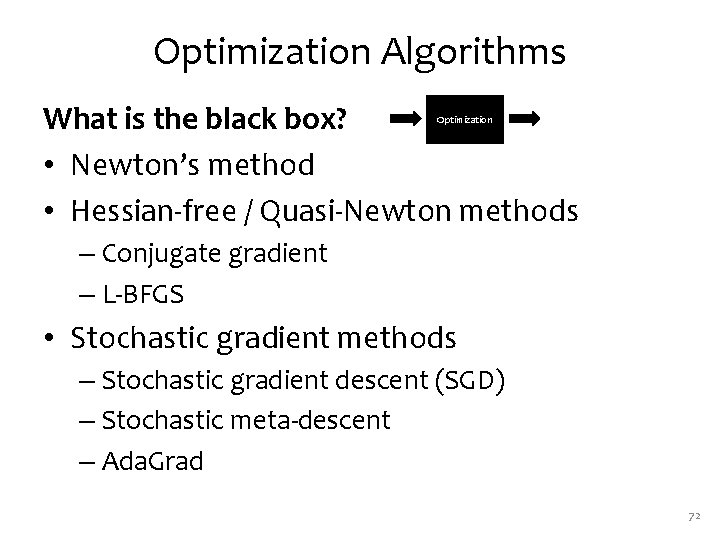 Optimization Algorithms What is the black box? • Newton’s method • Hessian-free / Quasi-Newton