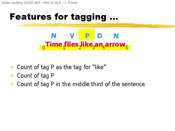 Slide courtesy of 600. 465 - Intro to NLP - J. Eisner Features for