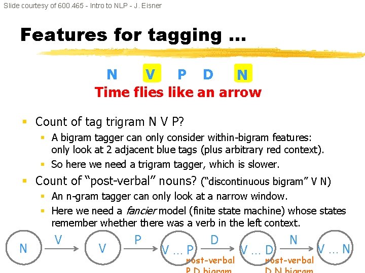 Slide courtesy of 600. 465 - Intro to NLP - J. Eisner Features for