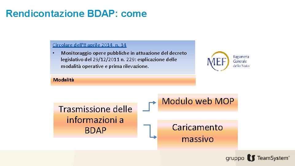 Rendicontazione BDAP: come Circolare dell'8 aprile 2014, n. 14 • Monitoraggio opere pubbliche in
