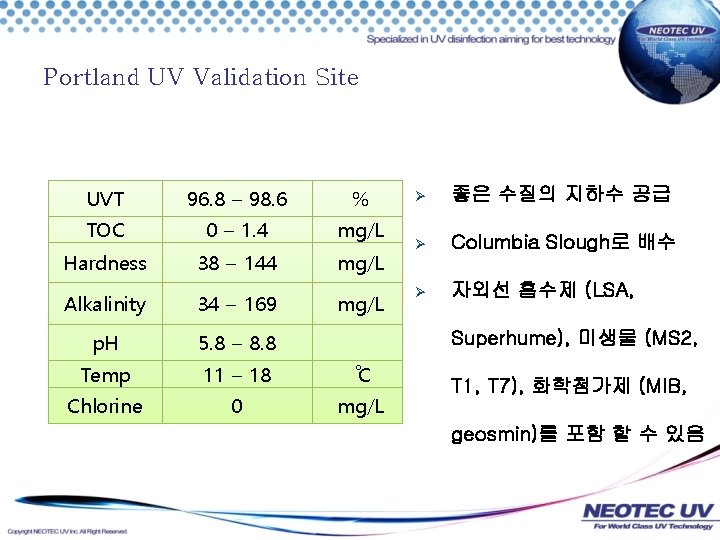 Portland UV Validation Site UVT 96. 8 – 98. 6 % TOC 0 –