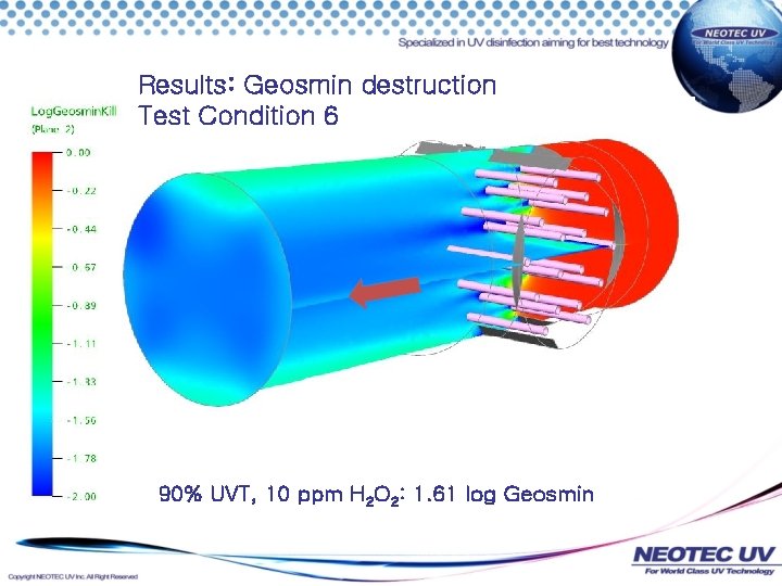 Results: Geosmin destruction Test Condition 6 90% UVT, 10 ppm H 2 O 2: