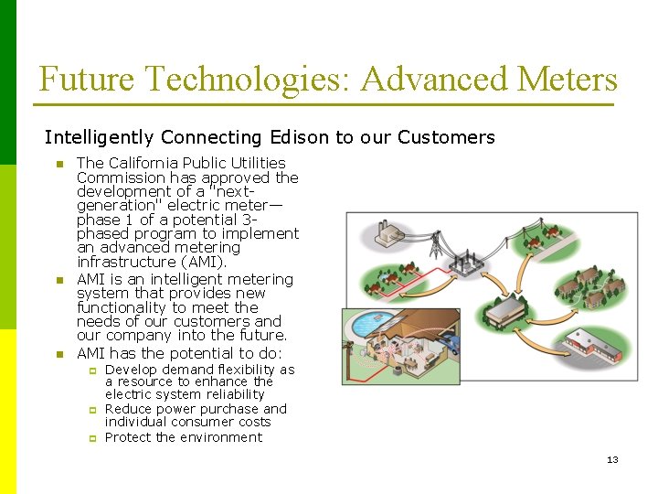 Future Technologies: Advanced Meters Intelligently Connecting Edison to our Customers n n n The