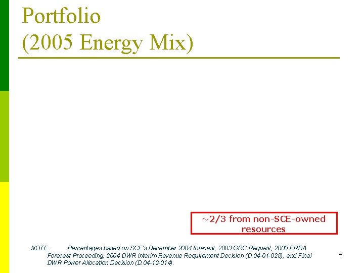 Portfolio (2005 Energy Mix) ~2/3 from non-SCE-owned resources NOTE: Percentages based on SCE’s December