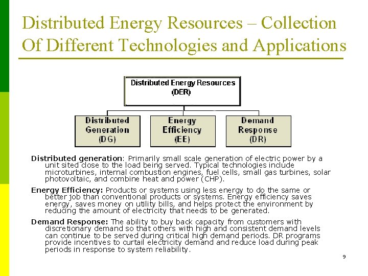 Distributed Energy Resources – Collection Of Different Technologies and Applications Distributed generation: Primarily small
