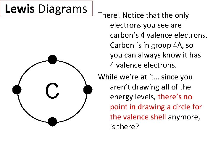 Lewis Diagrams C There! Notice that the only electrons you see are carbon’s 4
