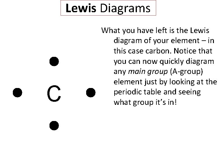 Lewis Diagrams C What you have left is the Lewis diagram of your element
