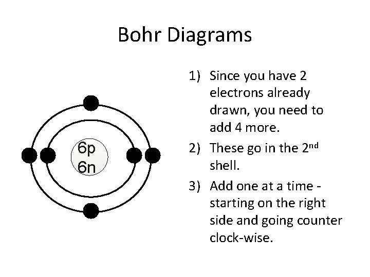 Bohr Diagrams 6 p 6 n 1) Since you have 2 electrons already drawn,