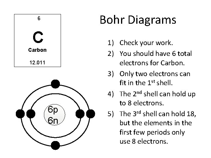Bohr Diagrams 6 C Carbon 12. 011 6 p 6 n 1) Check your