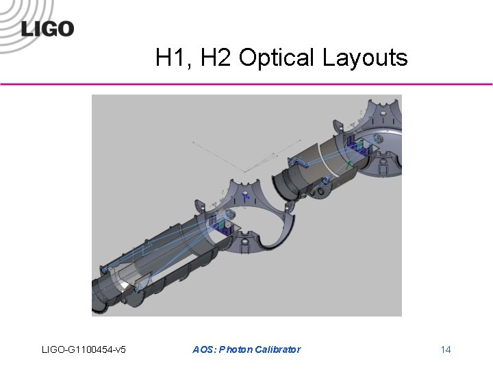 H 1, H 2 Optical Layouts LIGO-G 1100454 -v 5 AOS: Photon Calibrator 14